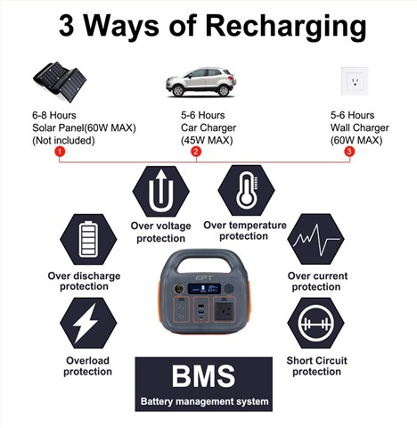 戶外便攜式儲能電源300W 14.8V 18Ah 戶外便攜式儲能電源300W 14.8V 18Ah