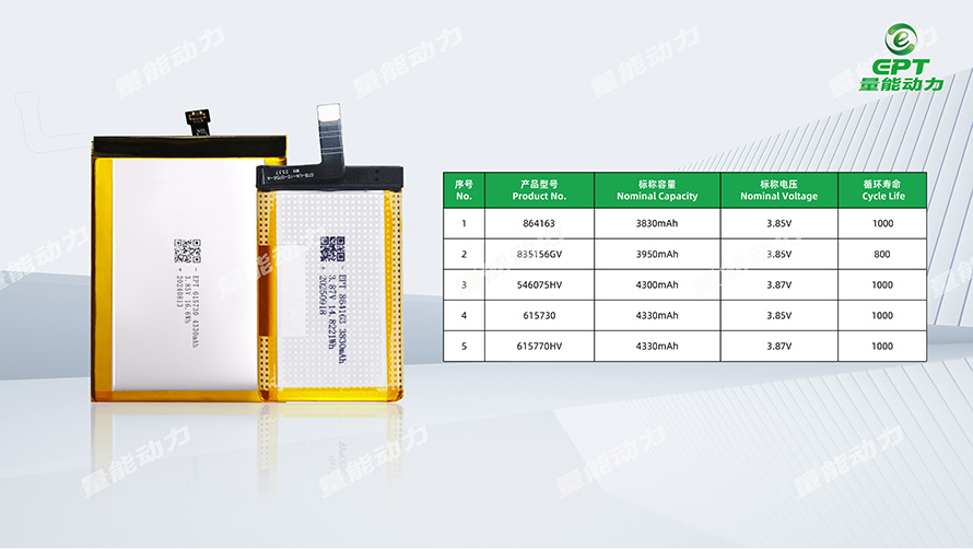 三防手機電池型號參數
